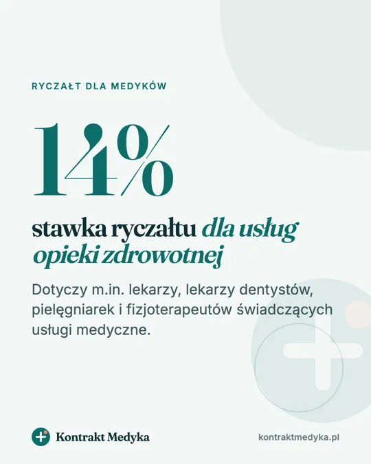 Post 1 z feedu Kontrakt Medyka