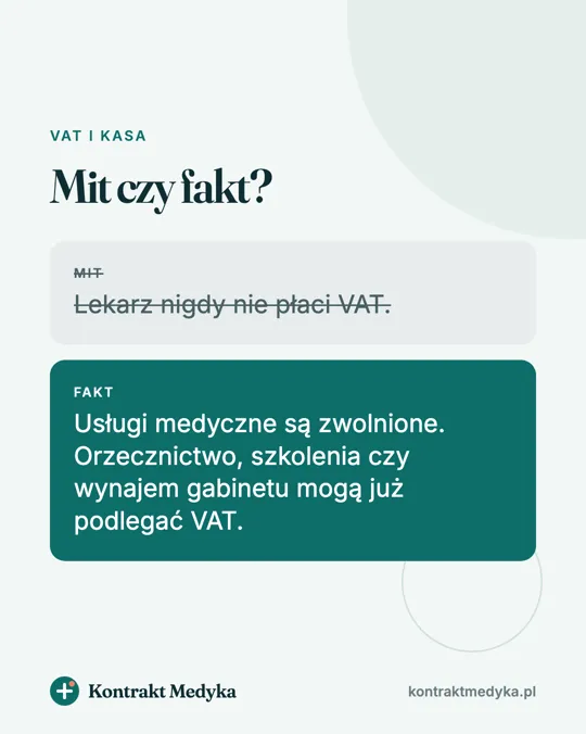 Post 3 z feedu Kontrakt Medyka