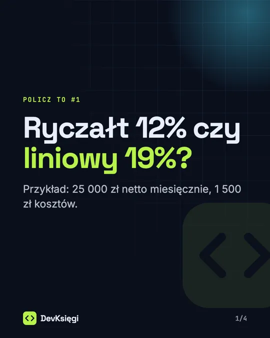 Post 1 z feedu DevKsięgi